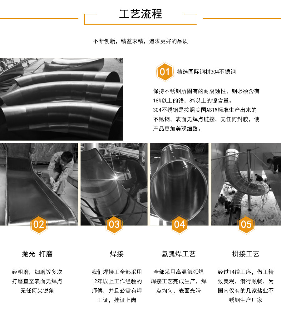 浙江优童不锈钢生产工艺
